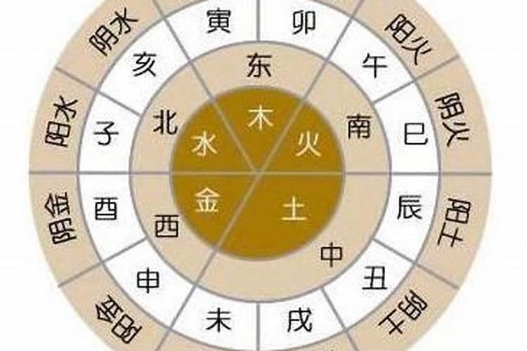 四柱命理学中徐子平对于合化格都有哪些独到的见解