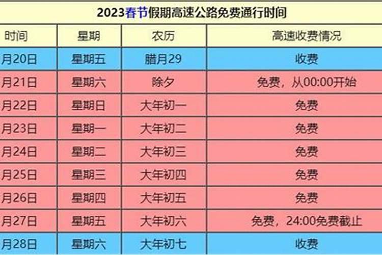 2025年春节是什么时候几月几号