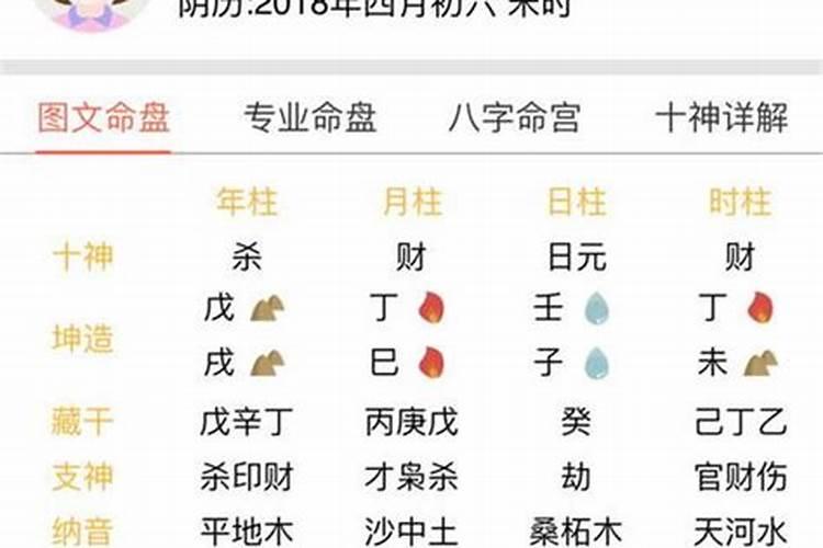 生肖虎2025年运势及运程