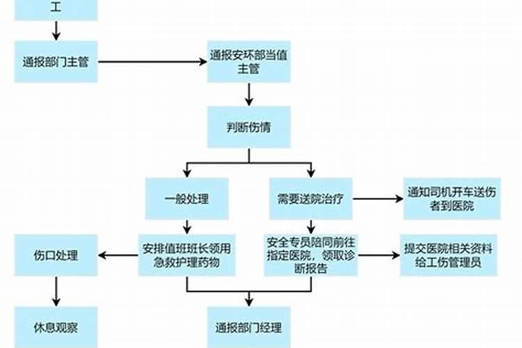 听说“连山易、归藏易”已经失传了二千多年,最近看到有贴子说《连山易...
