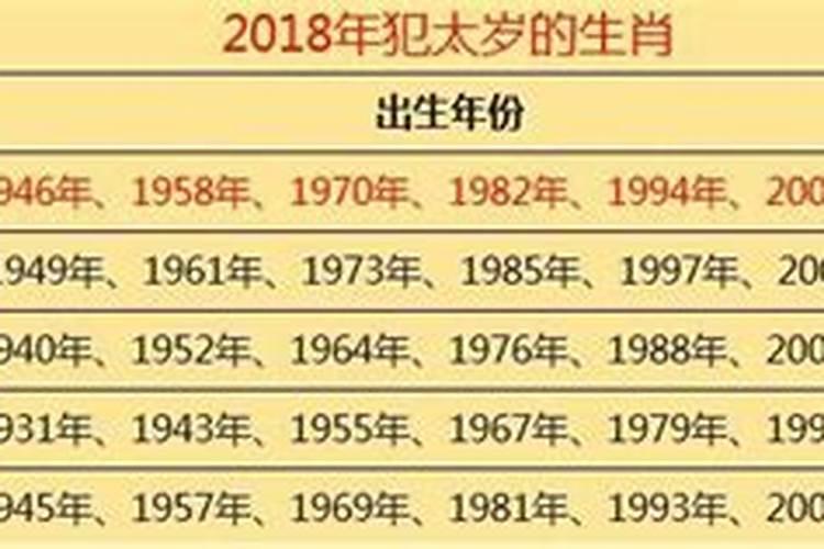 参加放焰口的有功德吗