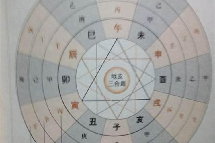 闰月出生的人怎么算生辰八字