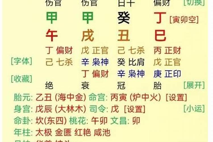 伟人八字命理分析100例拥有什么样八字的人容易成为名人呢？