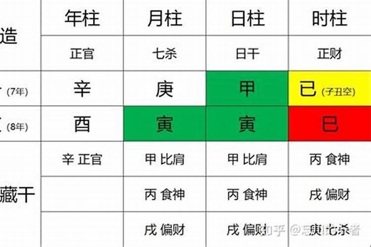 车祸出院回家去晦气、霉气的方法