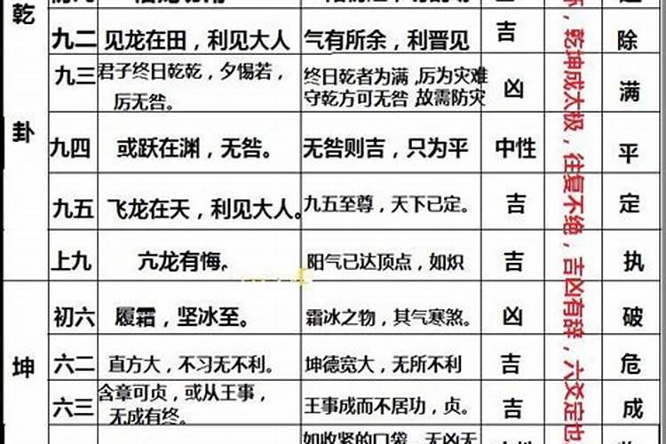 大年初一你活人的照片去庙里烧会怎样？