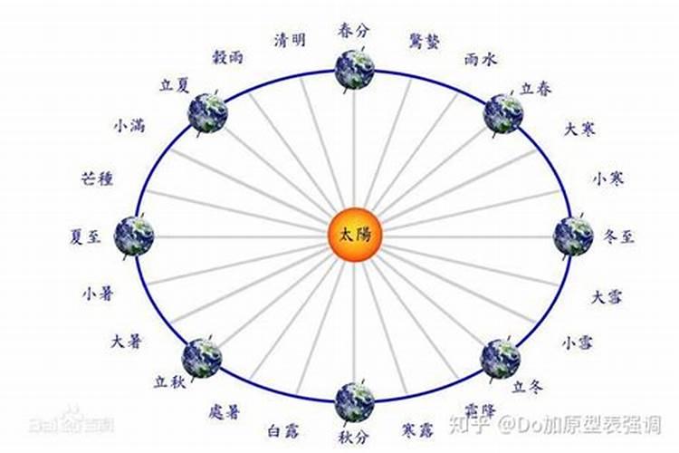 羊和蛇真的不配吗