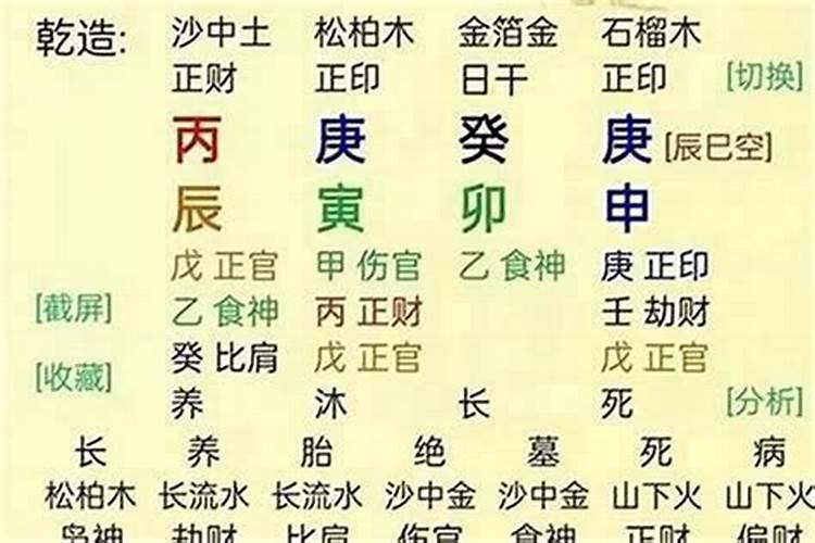 三婚的男人八字特征 正财被比劫所合？