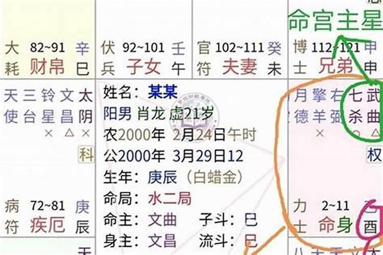 1967年12月22日卯时生什么命