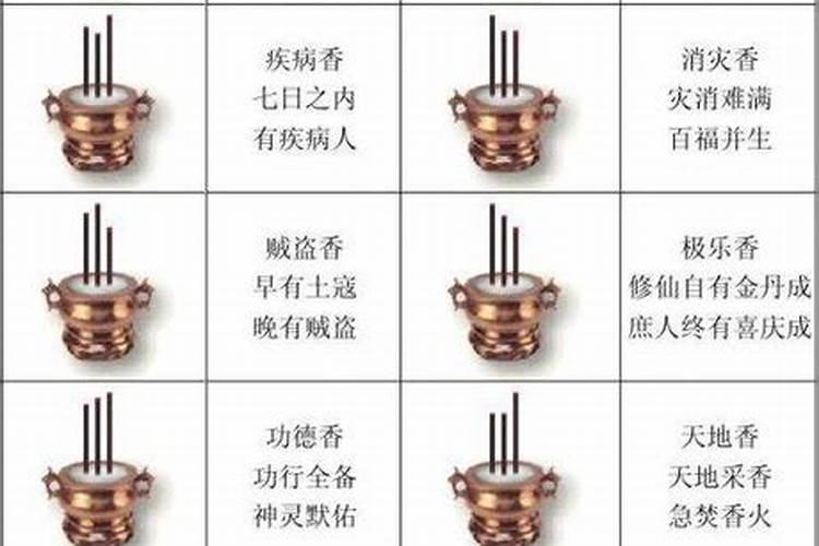 财运不好怎么转运 财运不好转运方法