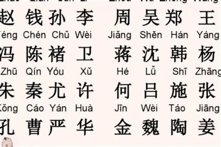 1995正月初二是什么星座的？