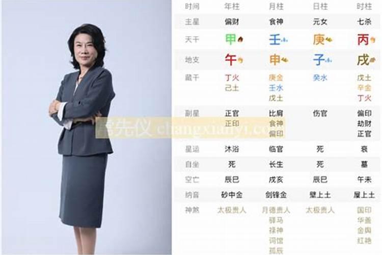 格力董明珠生辰八字