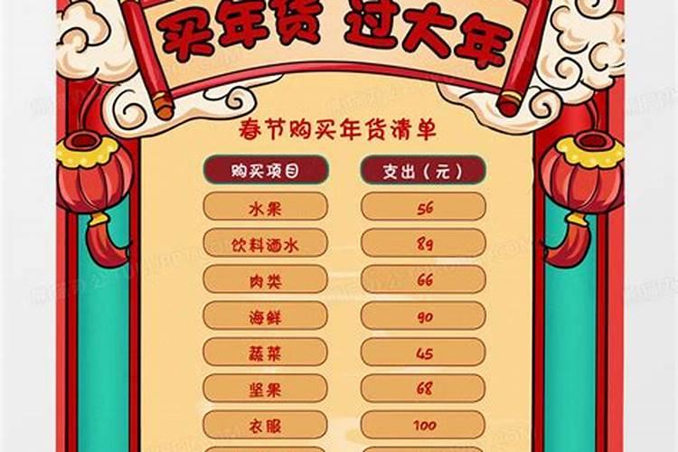 八字看配偶方位准确吗,八字算配偶