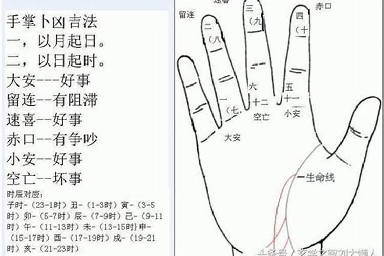 无效婚姻后属于二婚吗