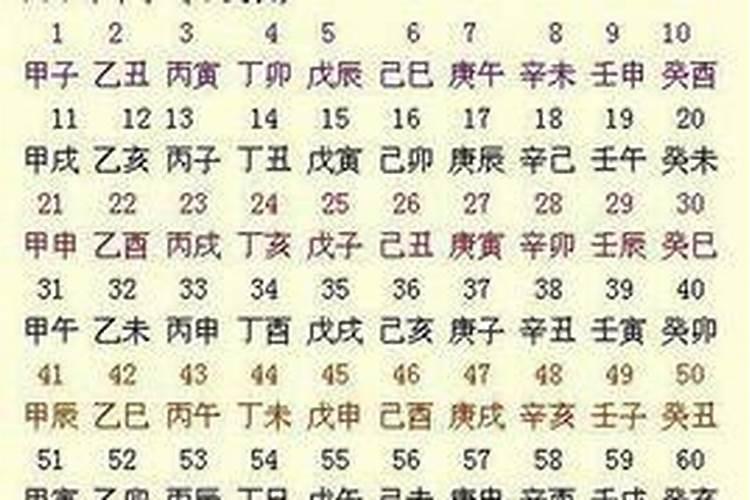 梦见前任女友结婚什么意思