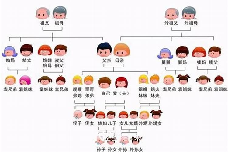 八字测另一半年龄神巴巴,怎样从八字中看出配偶的年龄大小