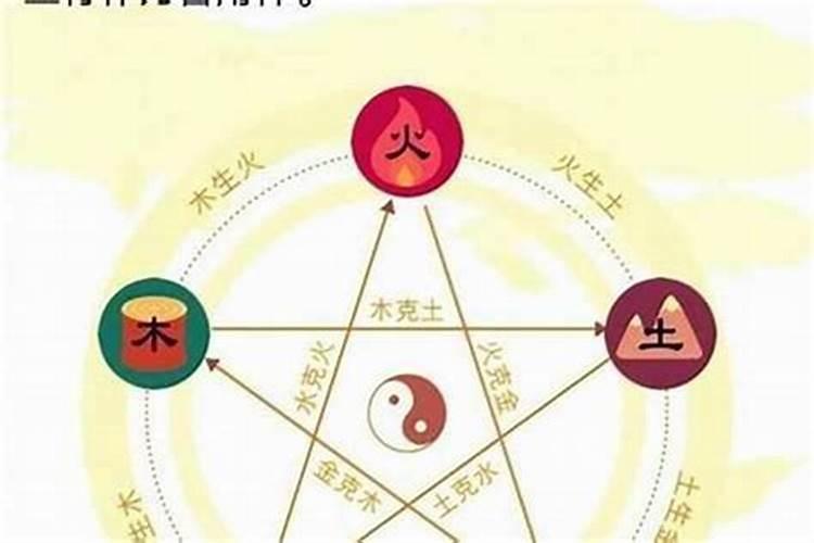 男八字有双妻的暗示吗？