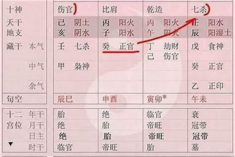 立春、立夏、立秋、立冬的日期是多少？