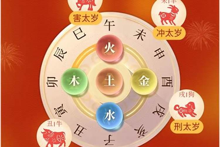 怎么算犯太岁十二生肖犯太岁速查表