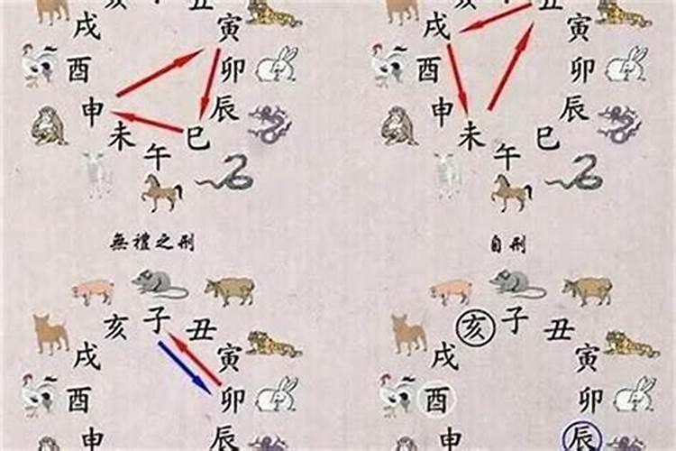 民间十二时辰分刻算命,出生时辰看命运