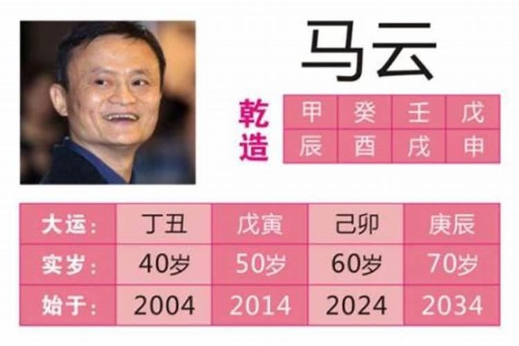 命带童子的商界名人