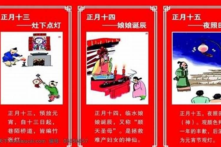 腊月二十七有什么习俗