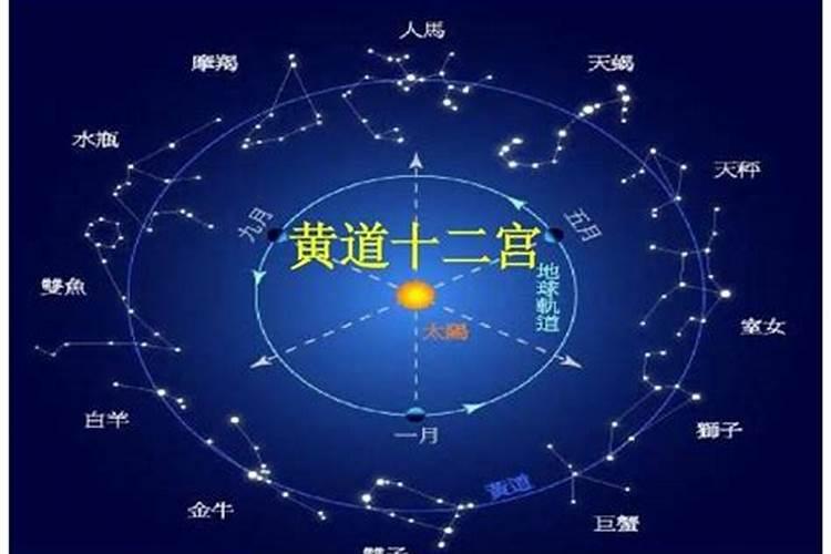 梦见上面大牙掉了一颗是什么意思