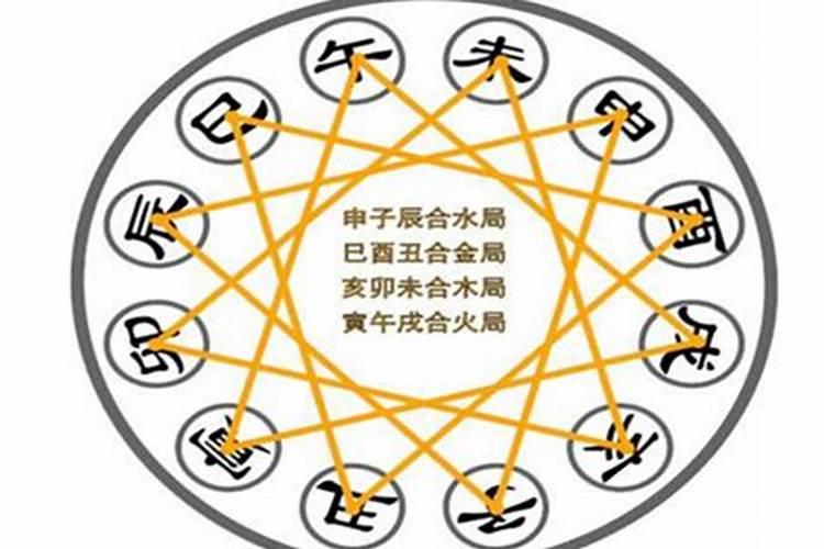 今年立夏的时辰