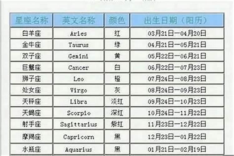 重阳节是什么节日代表什么意思