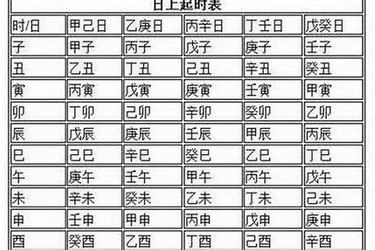犯太岁是一年只有一次么