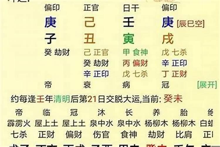 八字怎么看伤官和食神？