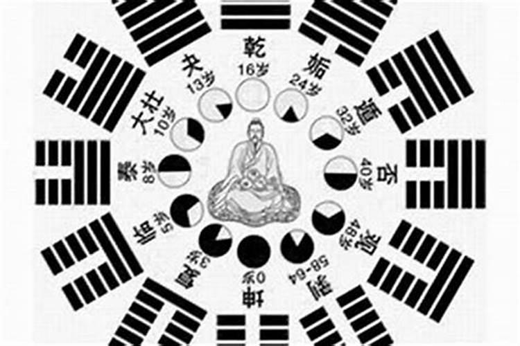 梦见自己考试通过是什么意思？