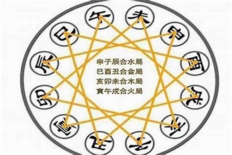 正月初一到十五的风俗是什么？