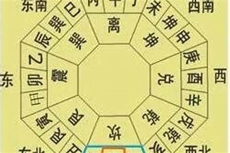太岁符放家里什么位置太岁符摆放方法