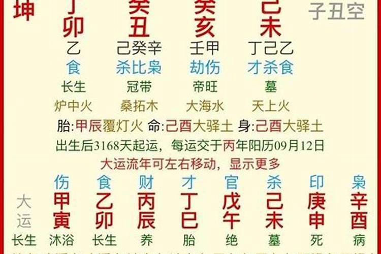 八字断生死