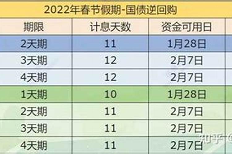 命理学:不知出生时辰是何时,反推八字时辰的方法!