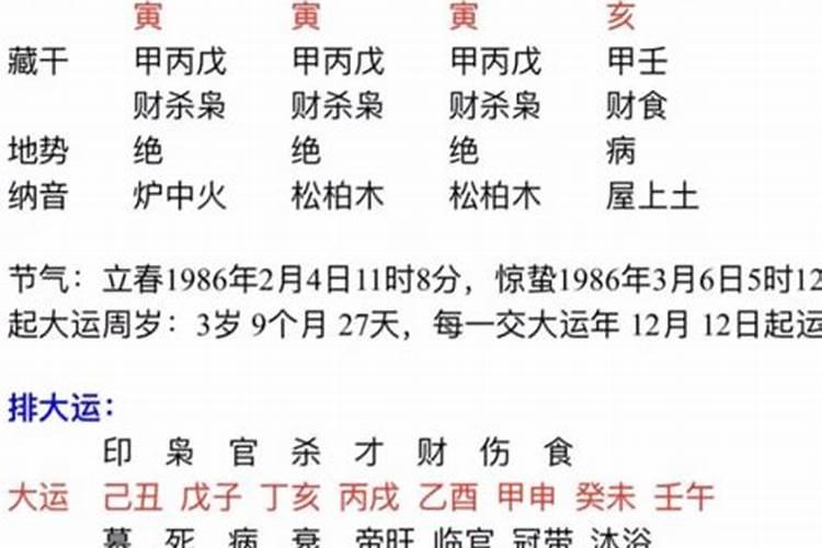 庚寅日女命婚姻,女命富有为什么是庚寅