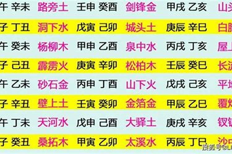 2025年属鸡女1993每月运势