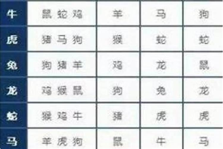 女的是67年6月29日的羊男的是64年3月i7日的龙