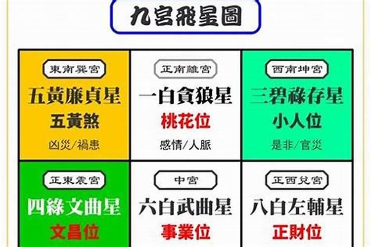 属龙2025运势及运程详解 属龙人2025年每月运势
