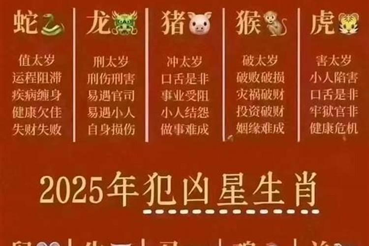 生辰八字出生时间忘了,怎么根据出生时间算生辰八字