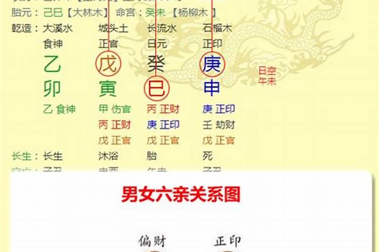 空亡在八字中代表什么意思