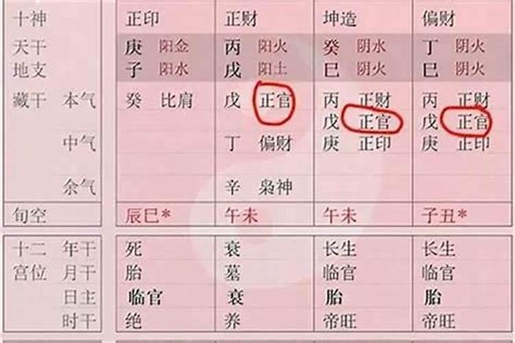如何提高自己财运