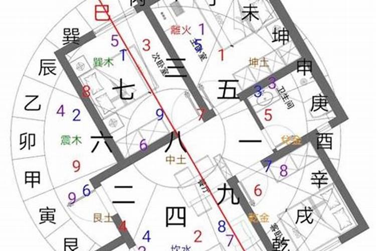 梦见妻子离开我