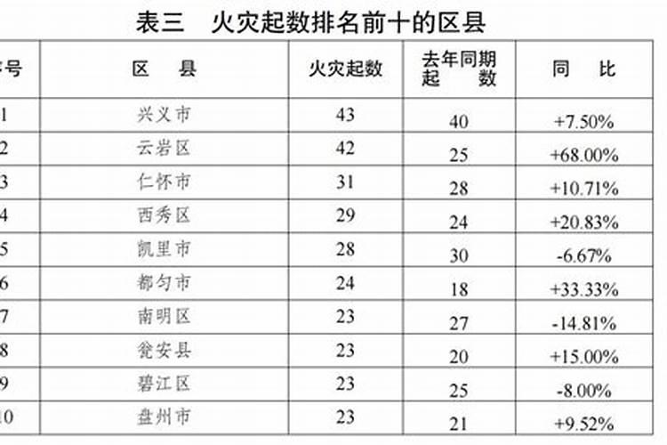 农历腊月二十四是黄道吉日吗