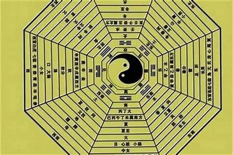 2022虎年冲太岁方位布局及化解方法