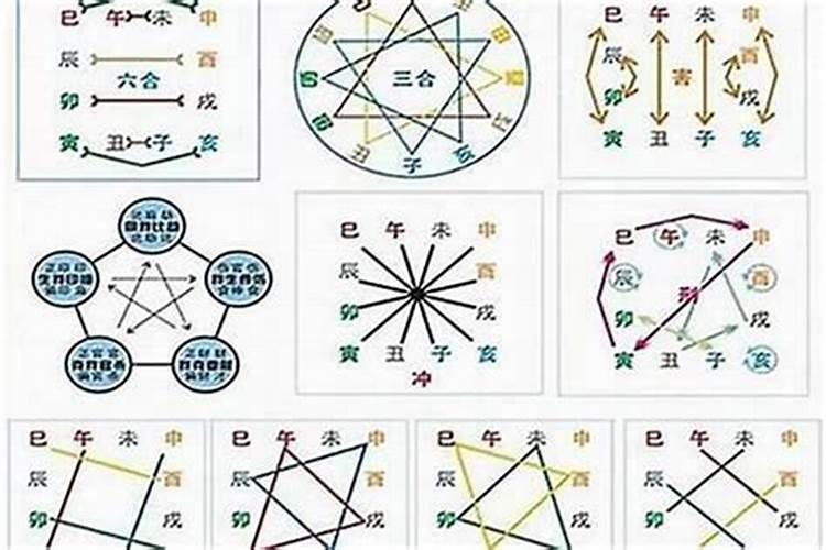 结婚前算出俩人的生辰八字不合,这婚还能结吗？