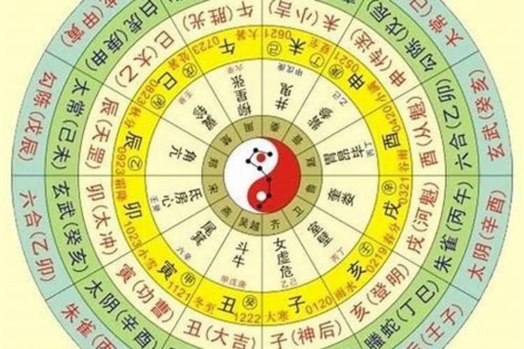中元节是不是鬼节有没有鬼出现