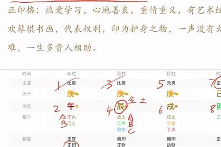 八字特殊格局有哪一些