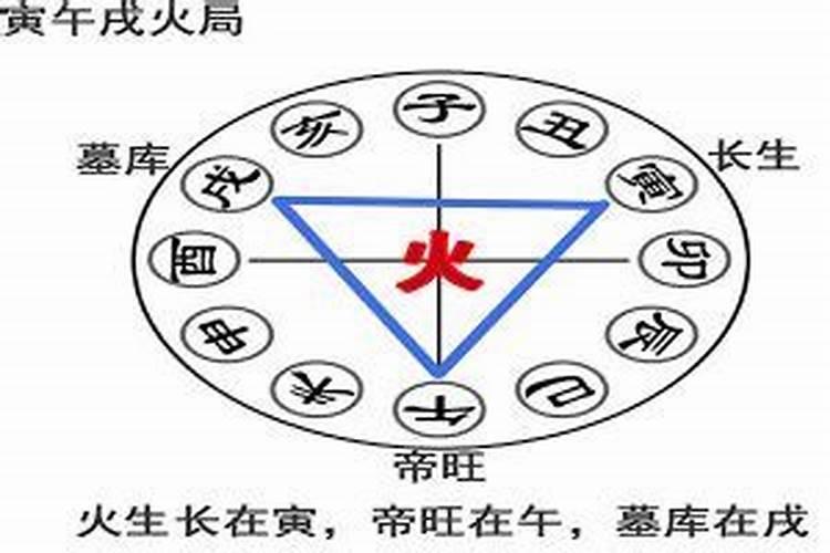 男命,求大师看看此八字格局,以及未来发展,谢谢