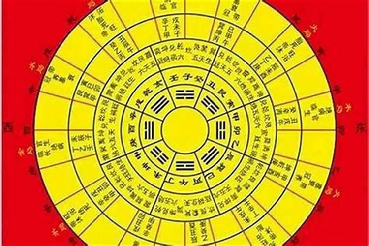 给财神烧什么纸钱最佳怎么烧